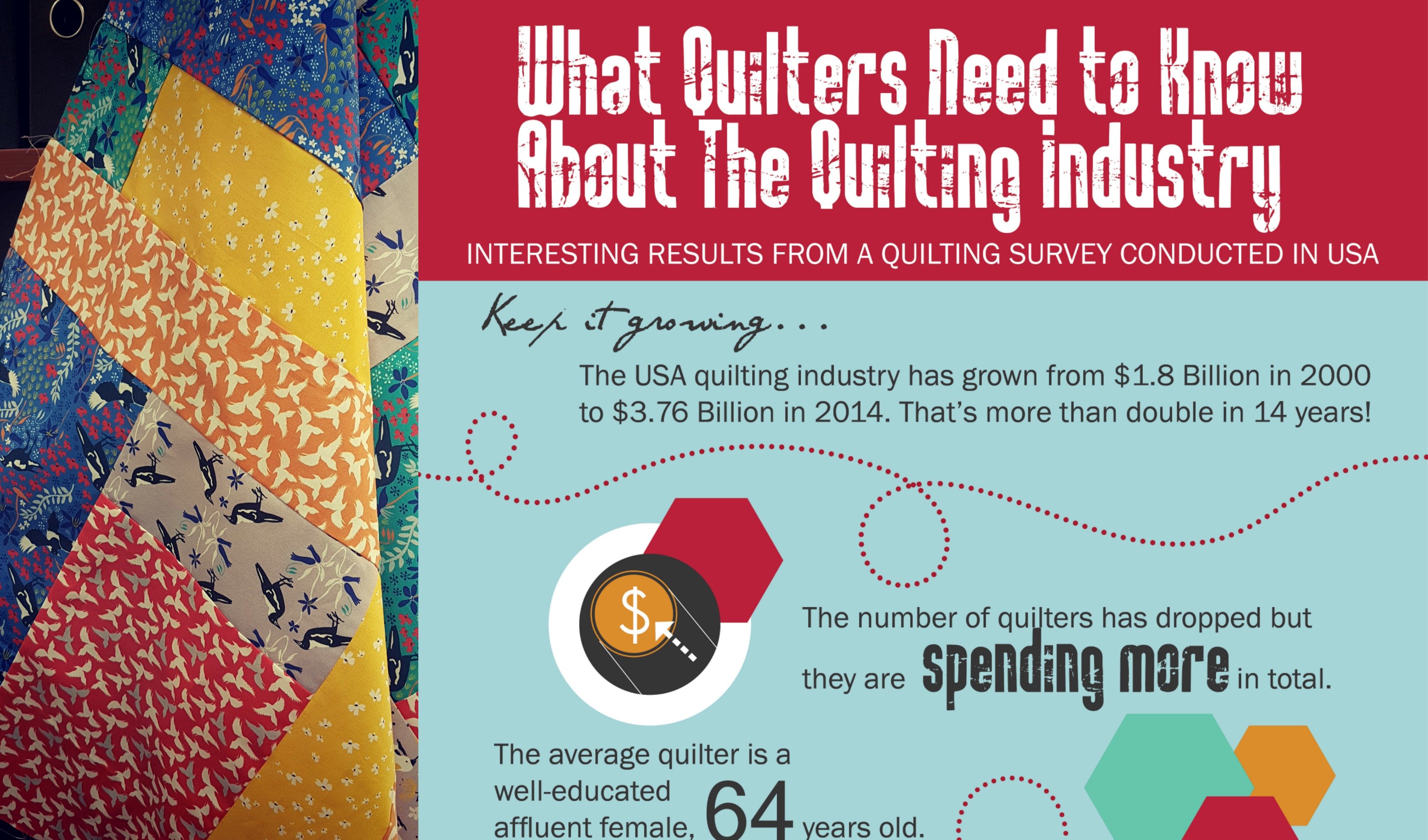What Quilters Need to Know About the Quilting Industry